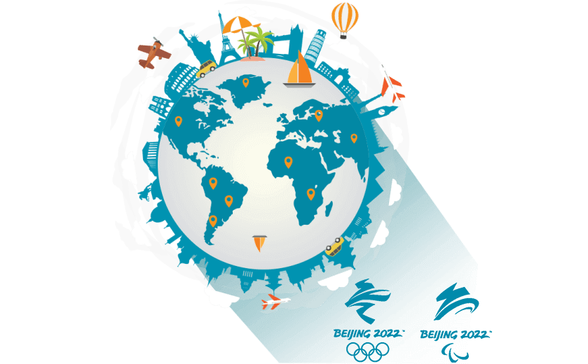 在法国连接到中国的软件 - ROUTECN